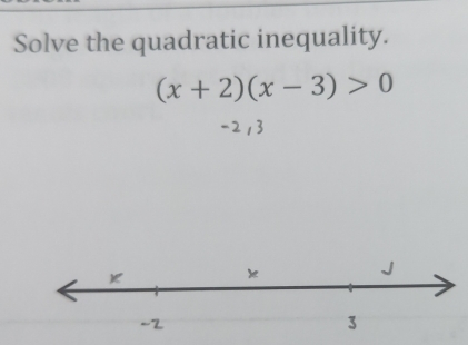 Solve the quadratic inequality.
(x+2)(x-3)>0