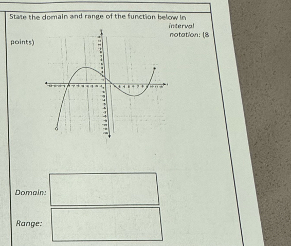 State the domain and range of the function below in 
terval 
points) 
otation: (8 
Domain: 
Range: