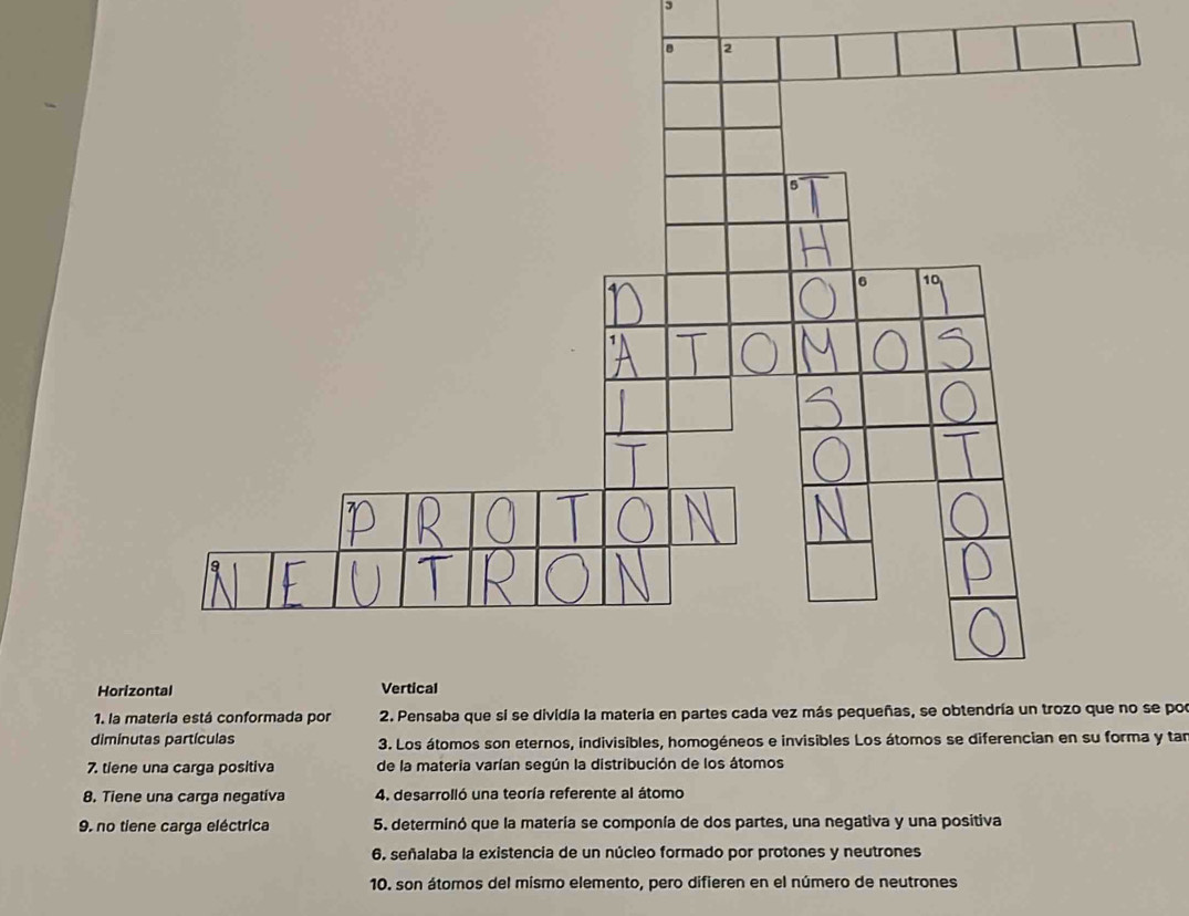 Horizontal 
1. la mae no se por 
diminutas partículas 3. Los átomos son eternos, indivisibles, homogéneos e invisibles Los átomos se diferencian en su forma y tar 
7. tiene una carga positiva de la materia varían según la distribución de los átomos 
8. Tiene una carga negativa 4. desarrolló una teoría referente al átomo 
9 no tiene carga eléctrica 5. determinó que la matería se componía de dos partes, una negativa y una positiva 
6 señalaba la existencia de un núcleo formado por protones y neutrones 
10. son átomos del mismo elemento, pero difieren en el número de neutrones