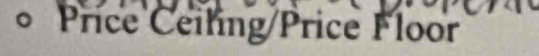 Price Ceiling/Price Floor
