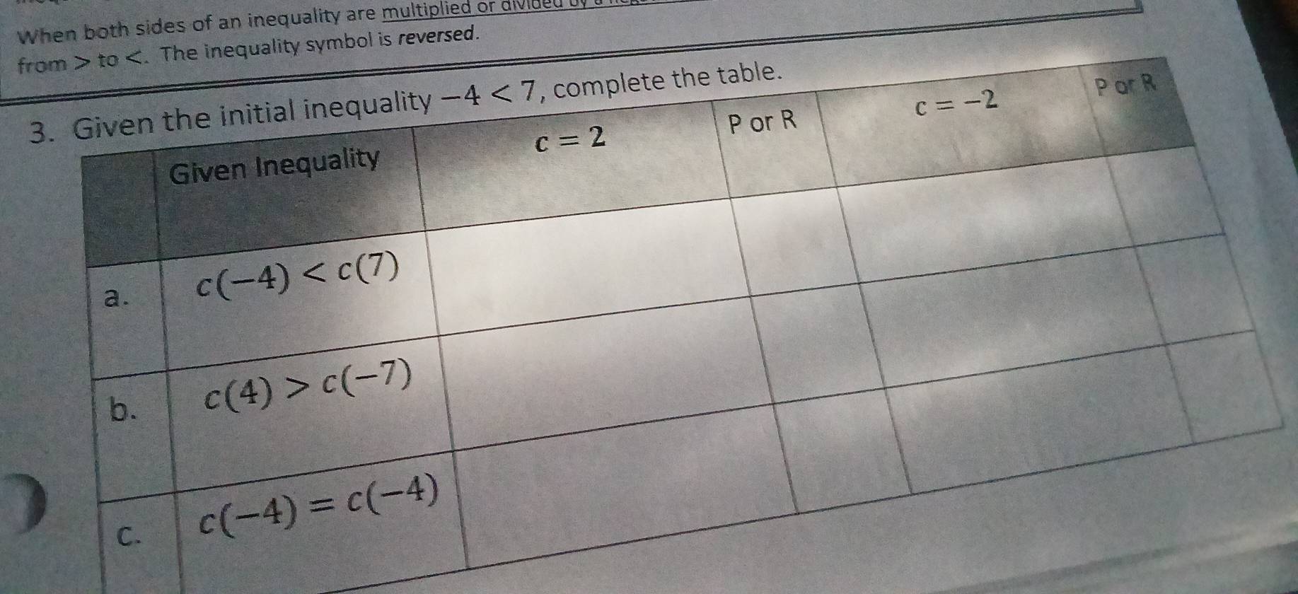 When both sides of an inequality are multiplied or divided bf 
fbol is reversed.