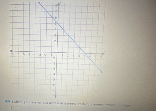 y
B 
ion, or integer