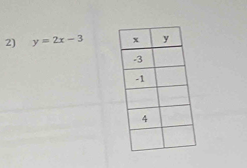 y=2x-3