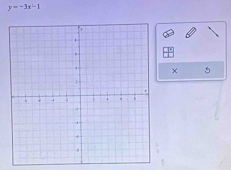 y=-3x-1
4x
× 5