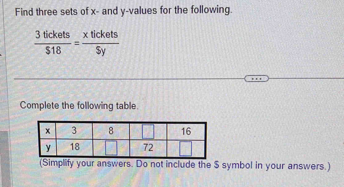 Find three sets of x - and y -values for the following.
 3tickets/$18 = xtickets/Sy 
Complete the following table. 
(Simplify your answers. Do not include the $ symbol in your answers.)