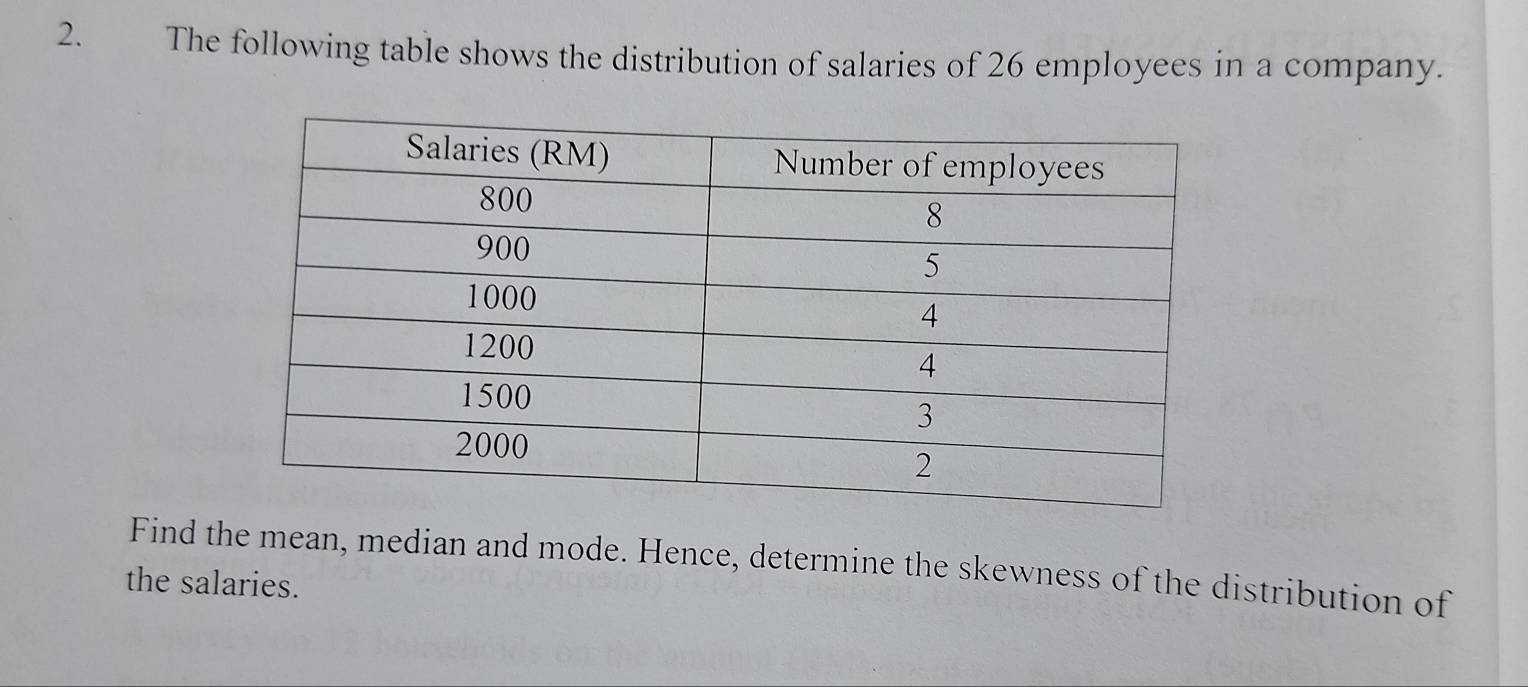 The following table shows the distribution of salaries of 26 employees in a company. 
Find the mean, median and mode. Hence, determine the skewness of the distribution of 
the salaries.