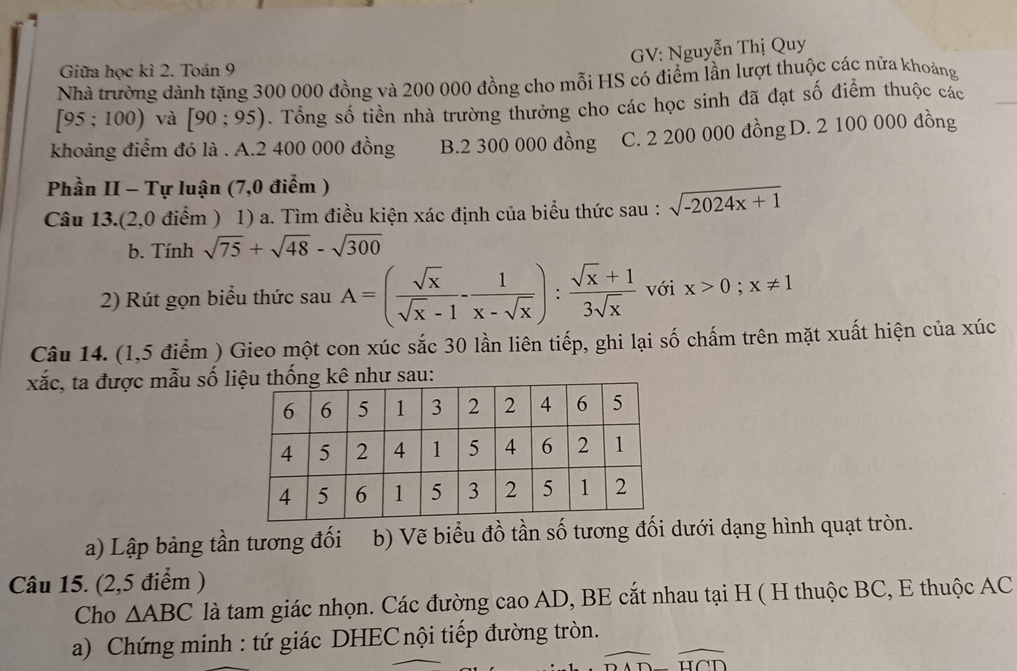 GV: Nguyễn Thị Quy
Giữa học kì 2. Toán 9
Nhà trường dành tặng 300 000 đồng và 200 000 đồng cho mỗi HS có điểm lần lượt thuộc các nữa khoảng
[95;100) và [90;95). Tổng số tiền nhà trường thưởng cho các học sinh đã đạt số điểm thuộc các
khoảng điểm đó là . A. 2 400 000 đồng B. 2 300 000 đồng C. 2 200 000 đồng D. 2 100 000 đồng
Phần II - Tự luận (7,0 điểm )
Câu 13.(2,0 điểm ) 1) a. Tìm điều kiện xác định của biểu thức sau : sqrt(-2024x+1)
b. Tính sqrt(75)+sqrt(48)-sqrt(300)
2) Rút gọn biểu thức sau A=( sqrt(x)/sqrt(x)-1 - 1/x-sqrt(x) ): (sqrt(x)+1)/3sqrt(x)  với x>0;x!= 1
Câu 14. (1,5 điểm ) Gieo một con xúc sắc 30 lần liên tiếp, ghi lại số chấm trên mặt xuất hiện của xúc
xắc, ta được mẫu số li sau:
a) Lập bảng tần tương đối b) Vẽ biểu đồ tần số tương đối dưới dạng hình quạt tròn.
Câu 15. (2,5 điểm )
Cho △ ABC là tam giác nhọn. Các đường cao AD, BE cắt nhau tại H ( H thuộc BC, E thuộc AC
a) Chứng minh : tứ giác DHEC nội tiếp đường tròn.
widehat HCD