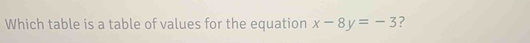 Which table is a table of values for the equation x-8y=-3 ?