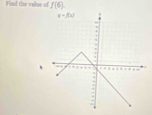 Find the value of f(6).