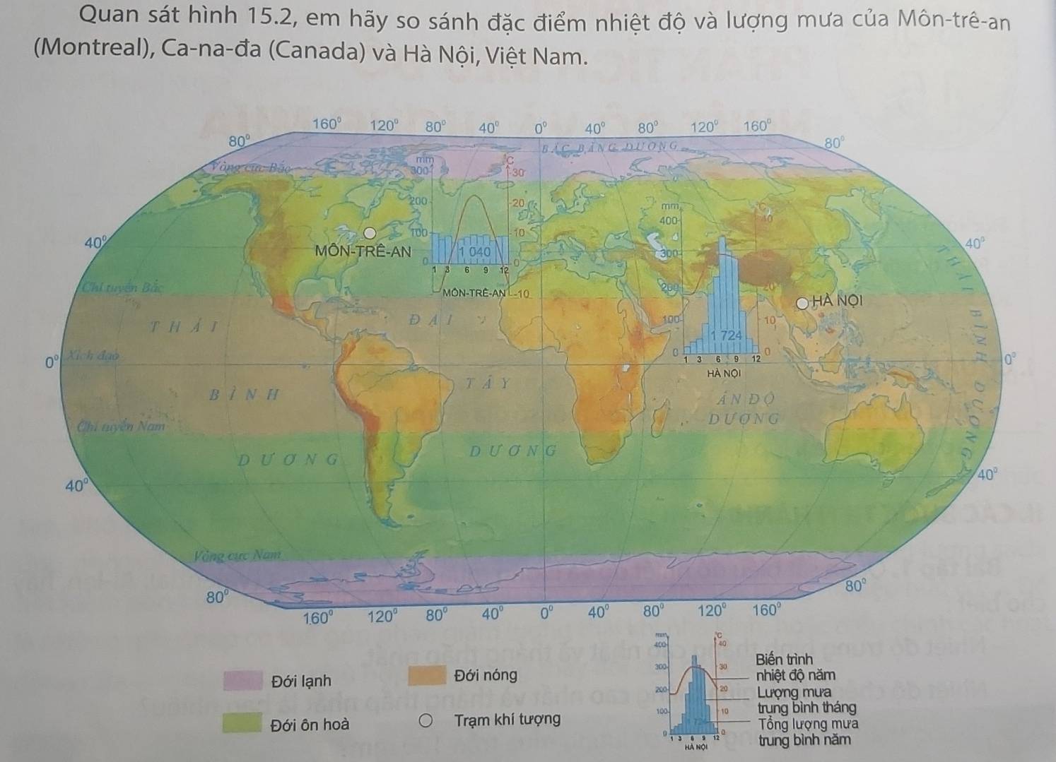 Quan sát hình 15.2, em hãy so sánh đặc điểm nhiệt độ và lượng mưa của Môn-trê-an
(Montreal), Ca-na-đa (Canada) và Hà Nội, Việt Nam.
400 40
300 30 Biến trình
Đới lạnh Đới nóng nhiệt độ năm
200 20 Lượng mưa
100 10 trung bình tháng
Đới ôn hoà Trạm khí tượng Tổng lượng mưa
Hà Nọi trung bình năm