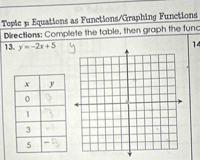 Topic 3: Equations as Functions/Graphing Functions 
Directions: Complete the table, then graph the func 
13. y=-2x+5
14