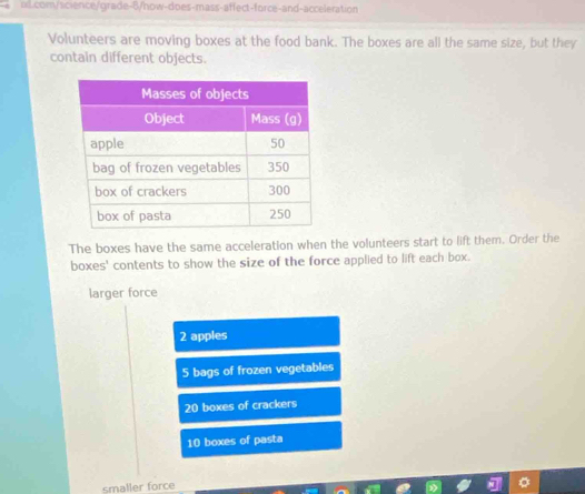 Volunteers are moving boxes at the food bank. The boxes are all the same size, but they
contain different objects.
The boxes have the same acceleration when the volunteers start to lift them. Order the
boxes' contents to show the size of the force applied to lift each box.
larger force
2 apples
5 bags of frozen vegetables
20 boxes of crackers
10 boxes of pasta
smaller force