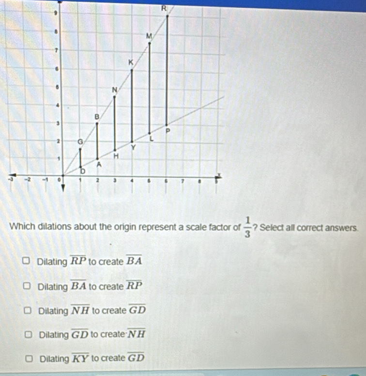 Which dilations about the origin represent a scale factor of  1/3  ? Select all correct answers.
Dilating overline RP to create overline BA
Dilating overline BA to create overline RP
Dilating overline NH to create overline GD
Dilating overline GD to create overline NH
Dilating overline KY to create overline GD