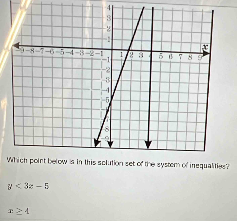 4
?
y<3x-5</tex>
x≥ 4