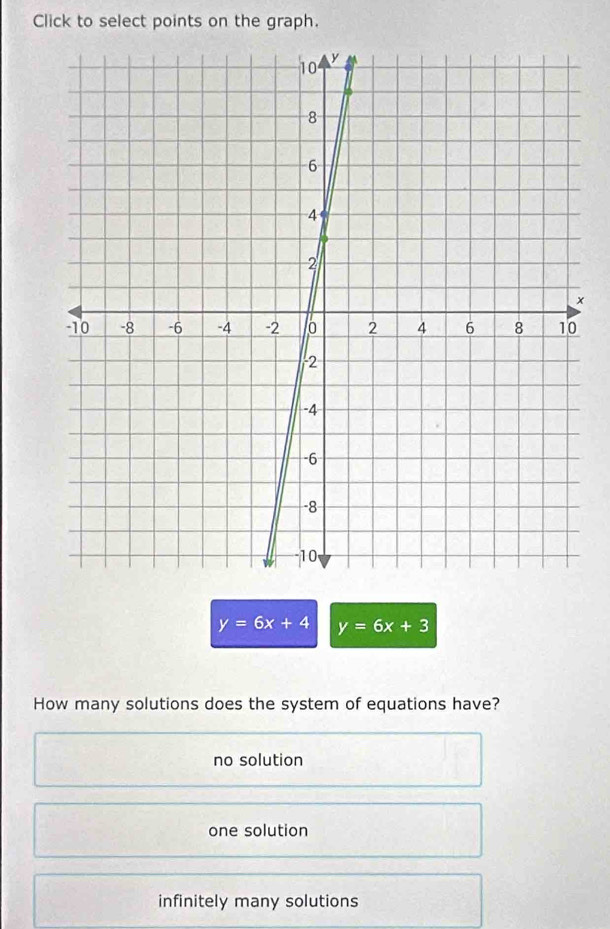 Click to select points on the graph.
x
y=6x+4 y=6x+3
How many solutions does the system of equations have?
no solution
one solution
infinitely many solutions