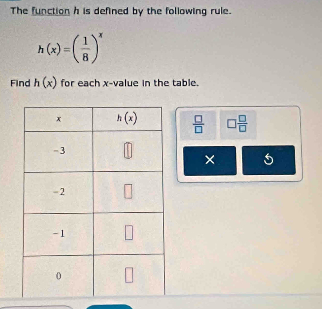 The function h is defined by the following rule.
h(x)=( 1/8 )^x
Find h(x) for each x-value in the table.
 □ /□   □  □ /□  
×