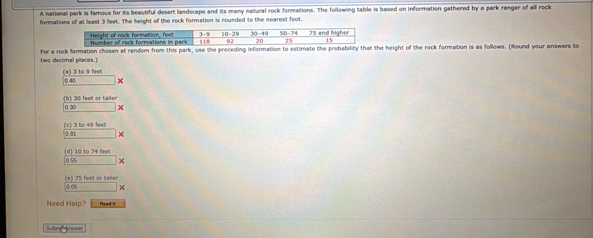 A national park is famous for its beautiful desert landscape and its many natural rock formations. The following table is based on information gathered by a park ranger of all rock 
formations of at least 3 feet. The height of the rock formation is rounded to the nearest foot. 
For a rock formation chosen at random from this park, use the preceding information to estimate the probability that the height of the rock formation is as follows. (Round your answers to 
two decimal places.) 
(a) 3 to 9 feet
0.40 × 
(b) 30 feet or taller
0.30 (2,2)^1 × 
(c) 3 to 49 feet
0.81  1/x-2 = □ /□   x 
(d) 10 to 74 feet
0.55 3x- 1/2  × 
(e) 75 feet or taller
0.05 X
Need Help? Read It 
Subm answer