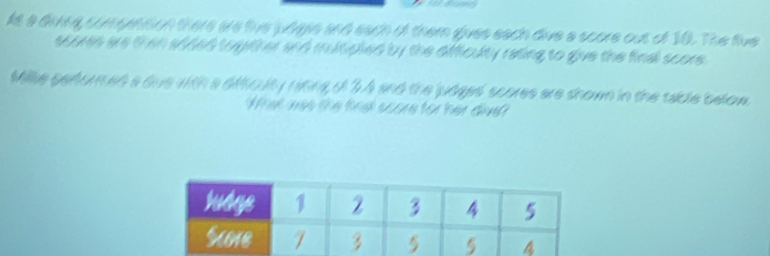 At a dinng comy nton there are tive pdais and each of them gives each dive a score out of 10. The tive 
scures are then shded tyfher and multipled by the afficulty rating to give the final score. 
Millie gehored a due witha dfhouty riting, of 3 A and the judged scores are shown in the table below. 
Wat was the trsk scors for fer dah