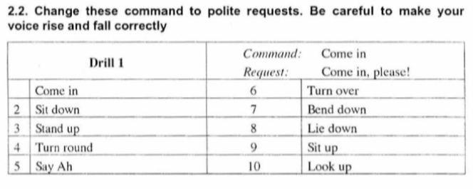 Change these command to polite requests. Be careful to make your 
voice rise and fall correctly