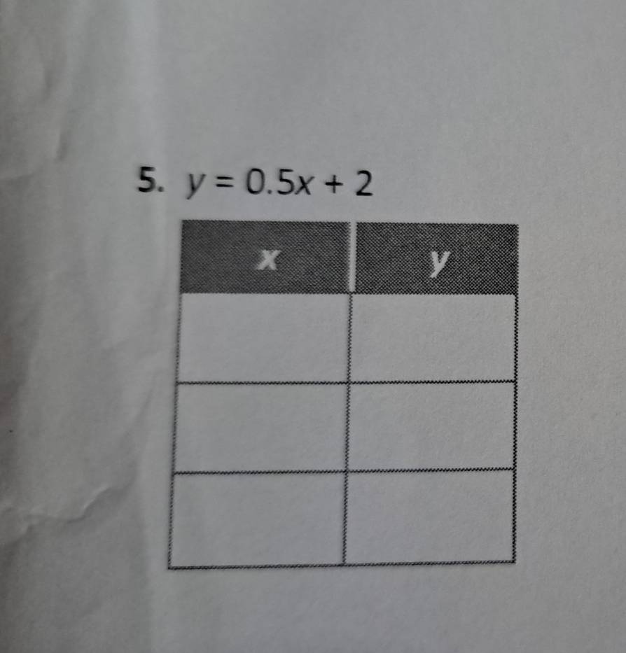 y=0.5x+2