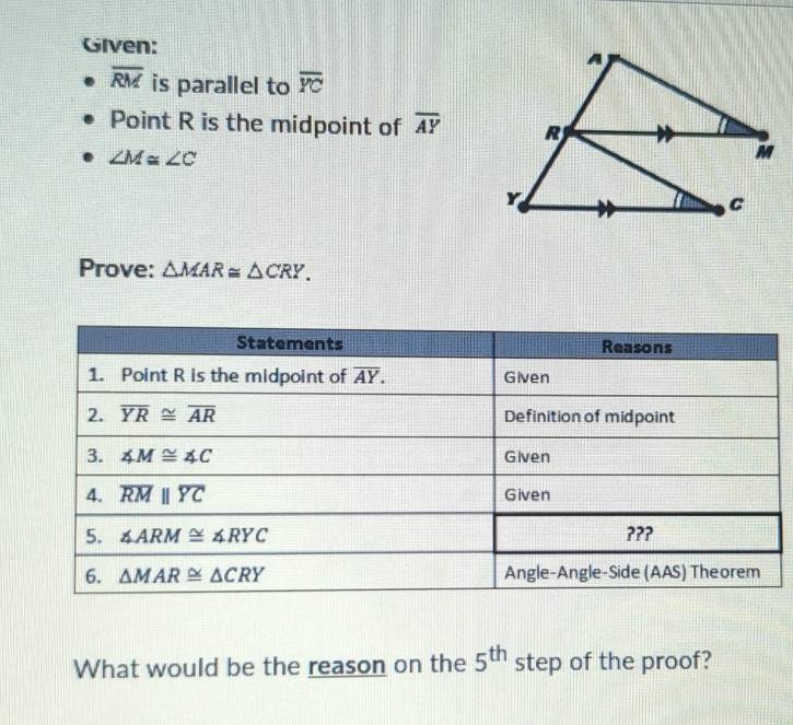 Given:
overline RM is parallel to overline YC
Point R is the midpoint of overline AY
∠ M≌ ∠ C
Prove: △ MAR≌ △ CRY.
What would be the reason on the 5^(th) step of the proof?