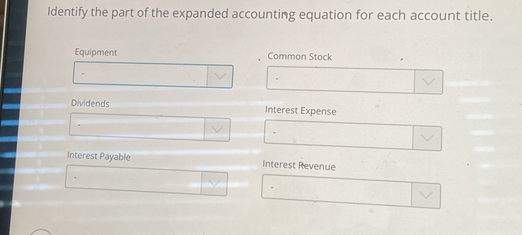 Identify the part of the expanded accounting equation for each account title. 
Equipment Common Stock 
Dividends Interest Expense 
Interest Payable Interest Revenue