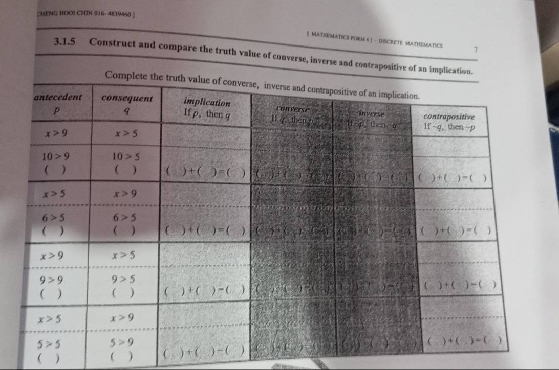 #HENG HOOI CHIN 016- 4839460 ]
 MATHEMATICS FORM 4 ] - DISCRETE MATHEMATICS 7
3.1.5 Construct and compare the truth value of converse, inverse and contrapositive of an implication.
( )  )