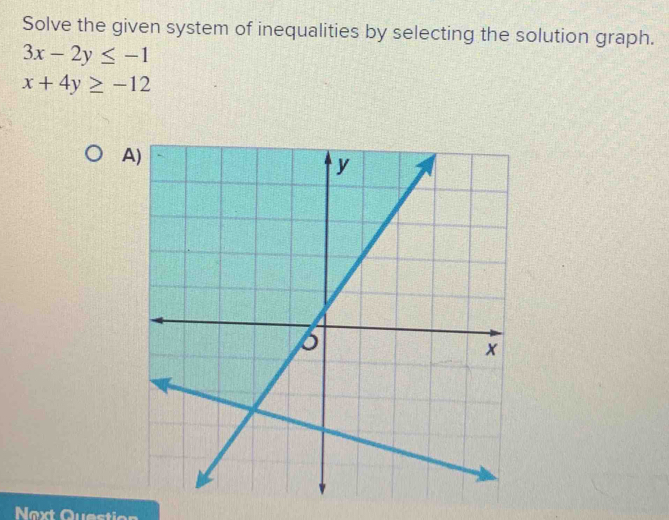 Solve the given system of inequalities by selecting the solution graph.
3x-2y≤ -1
x+4y≥ -12
A
Next Question