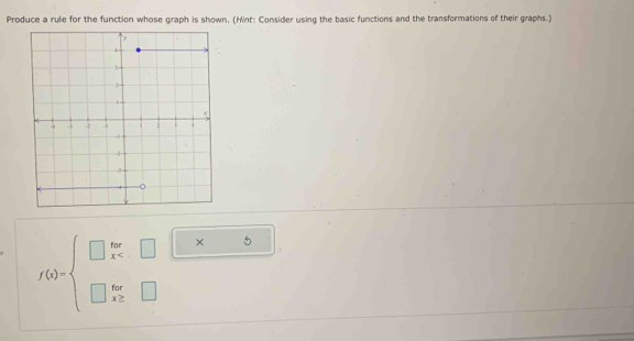 Produce a rule for the function whose graph is shown. (Hint: Consider using the basic functions and the transformations of their graphs.)
f(x)=beginarrayl □ ifx