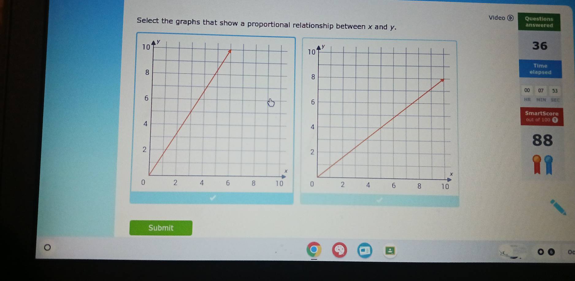 Video C Questions 
Select the graphs that show a proportional relationship between x and y. answered
36
Time 
elapsed 
00 07 53
SEC 
SmartScore 
out of 100 7
88

Submit