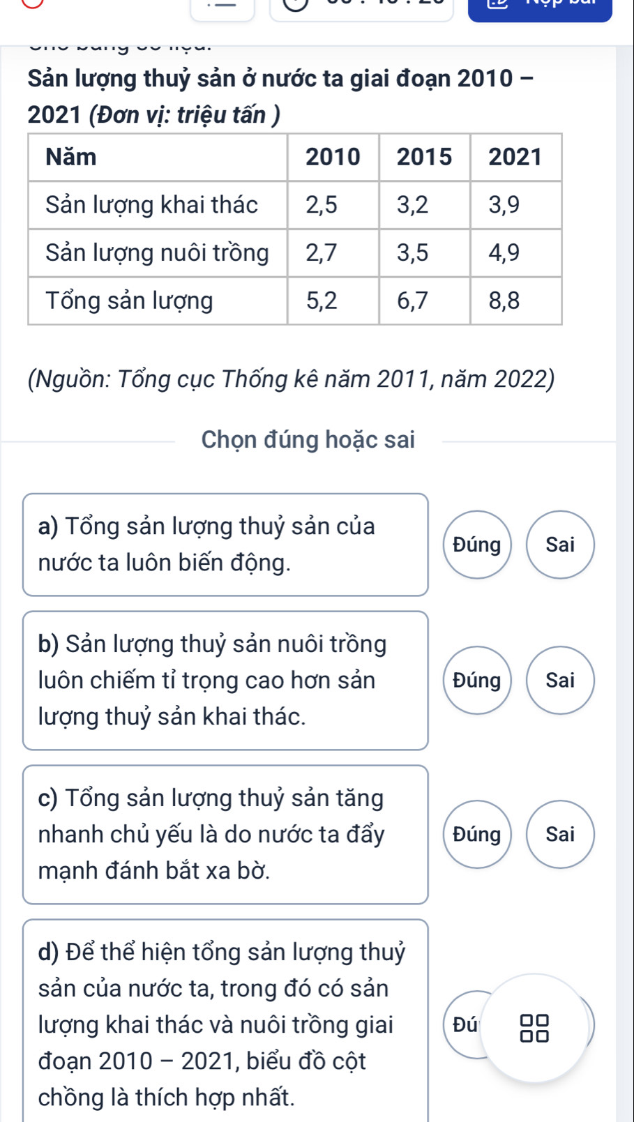 Sản lượng thuỷ sản ở nước ta giai đoạn 2010 - 
2021 (Đơn vị: triệu tấn ) 
(Nguồn: Tổng cục Thống kê năm 2011, năm 2022) 
Chọn đúng hoặc sai 
a) Tổng sản lượng thuỷ sản của 
Đúng Sai 
nước ta luôn biến động. 
b) Sản lượng thuỷ sản nuôi trồng 
luôn chiếm tỉ trọng cao hơn sản Đúng Sai 
lượng thuỷ sản khai thác. 
c) Tổng sản lượng thuỷ sản tăng 
nhanh chủ yếu là do nước ta đẩy Đúng Sai 
mạnh đánh bắt xa bờ. 
d) Để thể hiện tổng sản lượng thuỷ 
sản của nước ta, trong đó có sản 
lượng khai thác và nuôi trồng giai Đú □□
đoạn 2010 - 2021, biểu đồ cột 
chồng là thích hợp nhất.