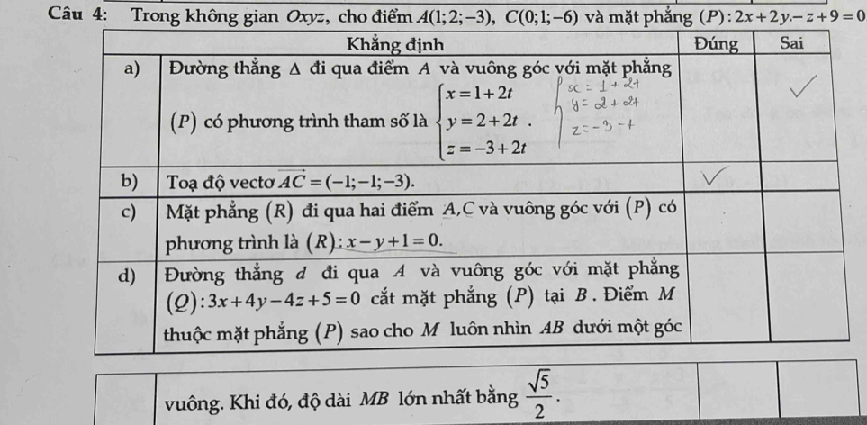 Trong không gian Oxyz, cho điểm A(1;2;-3),C(0;1;-6) và mặt phẳng (P): 2x+2y-z+9=0
vuông. Khi đó, độ dài MB lớn nhất bằng  sqrt(5)/2 .