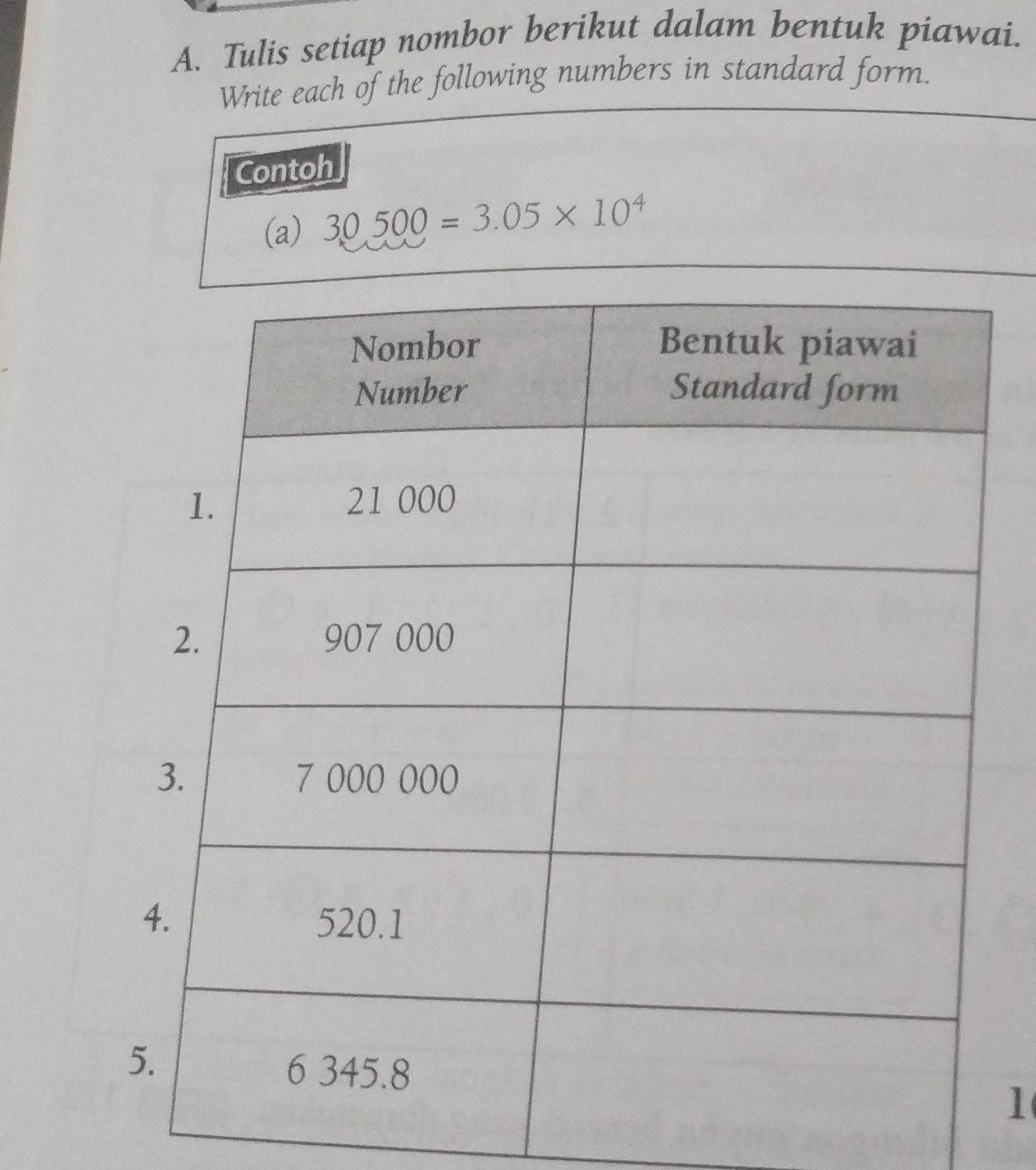 Tulis setiap nombor berikut dalam bentuk piawai. 
Write each of the following numbers in standard form. 
Contoh 
(a) 30500=3.05* 10^4
1