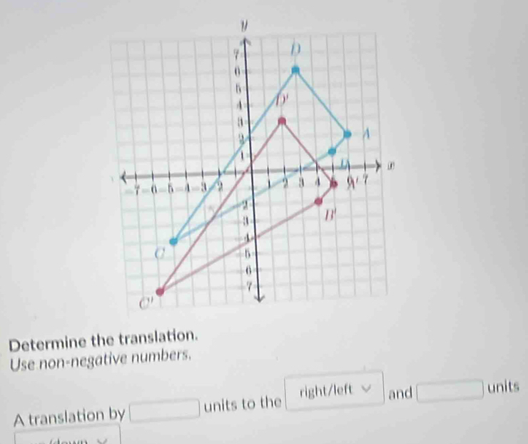 Determine the translation.
Use non-negative numbers.
A translation by □ units to the right/left and □ units