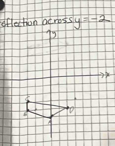 eflection across y=-2