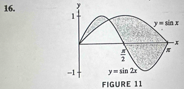 FIGURE 11