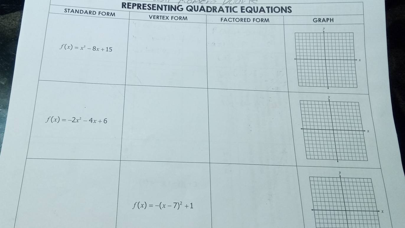 REPRESENTING QUADRATIC EQUATIONS
STAN