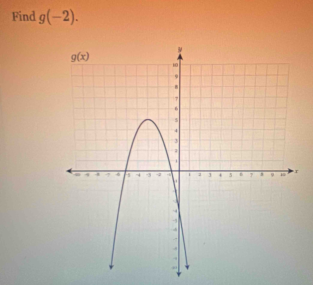 Find g(-2).