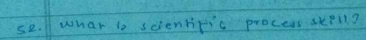 se. what lo scientfic process skell?