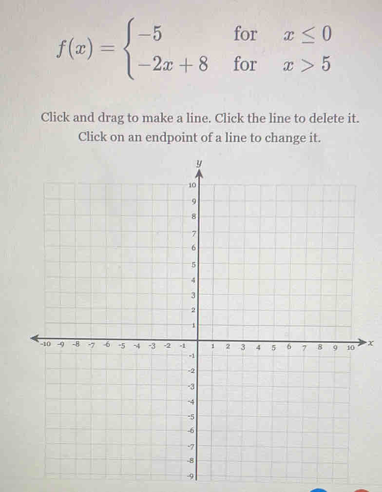 f(x)=beginarrayl -5forx≤ 0 -2x+8forx>5endarray.
Click and drag to make a line. Click the line to delete it. 
Click on an endpoint of a line to change it.
x
-9