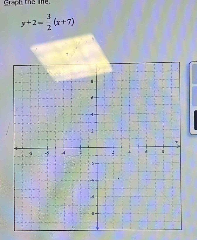 Graph the line.
y+2= 3/2 (x+7)