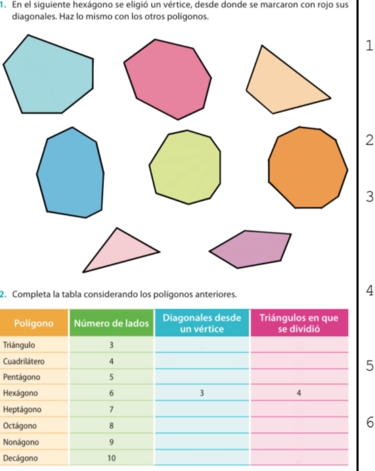 En el siguiente hexágono se eligió un vértice, desde donde se marcaron con rojo sus 
diagonales. Haz lo mismo con los otros polígonos. 
1 
2 
3 
2. Completa la tabla considerando los polígonos anteriores. 
4 
Tr 
C 
5
P
H 
H 
O
6
N 
D