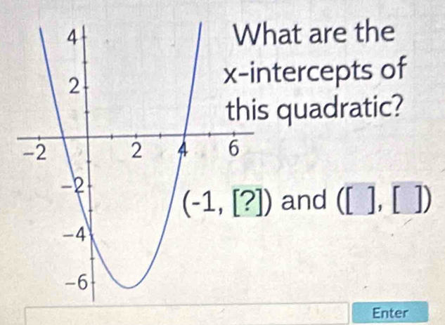 at are the
tercepts of
quadratic?
and ([],[])
Enter