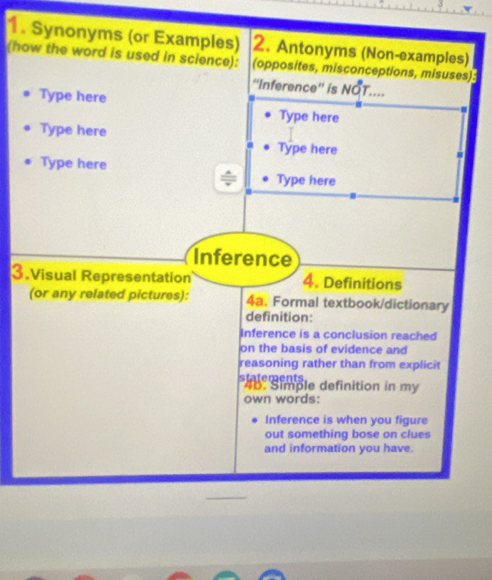 Synonyms (or Examples) 2. Antonyms (Non-examples) 
(how the word is used in science): (opposites, misconceptions, misuses) 
“'Inference'' is NOT.... 
Type here 
Type here 
Type here 
Type here 
Type here Type here 
Inference 
3.Visual Representation 4. Definitions 
(or any related pictures): 4a. Formal textbook/dictionary 
definition: 
Inference is a conclusion reached 
on the basis of evidence and 
reasoning rather than from explicit 
statements 
4b. Simple definition in my 
own words: 
Inference is when you figure 
out something bose on clues 
and information you have.