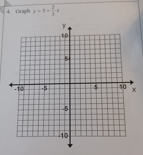 Graph y=5+ 2/3 x