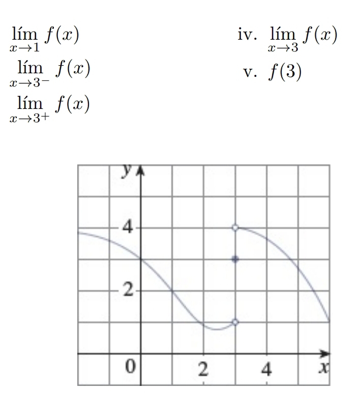 limlimits _xto 1f(x)
iv. limlimits _xto 3f(x)
limlimits _xto 3^-f(x)
V. f(3)
limlimits _xto 3^+f(x)