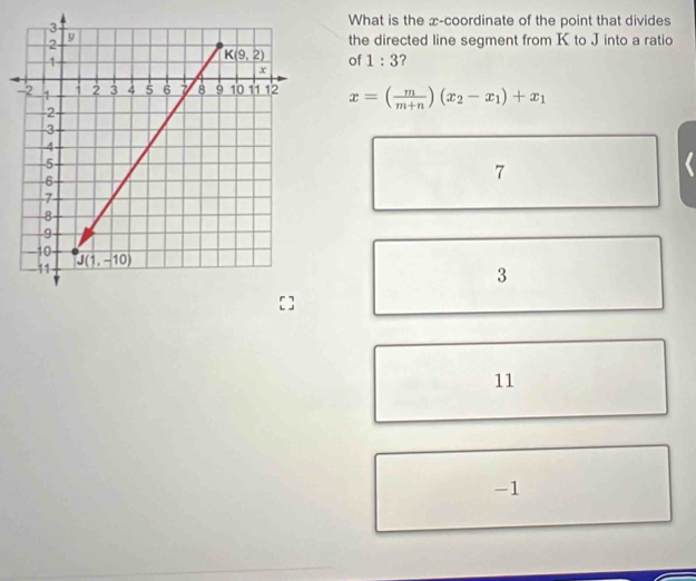 What is the x-coordinate of the point that divides
the directed line segment from K to J into a ratio
of 1:3 ?
x=( m/m+n )(x_2-x_1)+x_1
7
3
11
-1