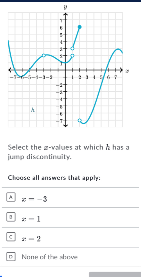 Y
Select the x -values at which h has a
jump discontinuity.
Choose all answers that apply:
A x=-3
B x=1
C x=2
D None of the above