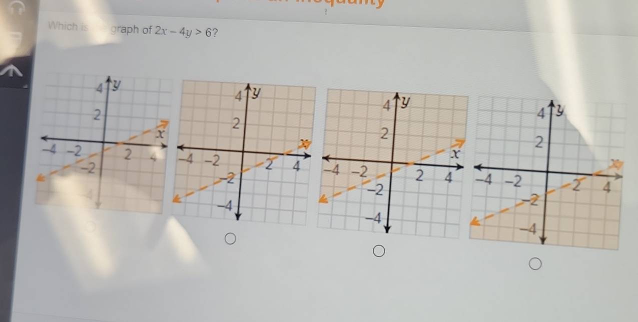 Which is graph of 2x-4y>6 ?