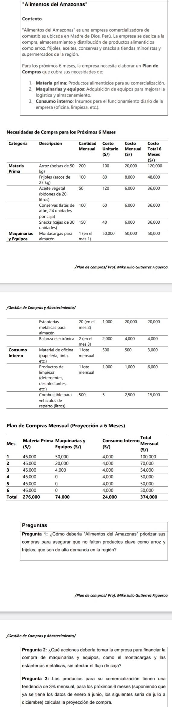 "Alimentos del Amazonas'
Contexto
''Alimentos del Amazonas' es una empresa comercializadora de
comestibles ubicada en Madre de Dios, Perú. La empresa se dedica a la
compra, almacenamiento y distribución de productos alimenticios
como arroz, frijoles, aceites, conservas y snacks a tiendas minoristas y
supermercados de la región.
Para los próximos 6 meses, la empresa necesita elaborar un Plan de
Compras que cubra sus necesidades de:
1. Materia prima: Productos alimenticios para su comercialización.
2. Maquinarias y equipos: Adquisición de equipos para mejorar la
loqística y almacenamiento.
3. Consumo interno: Insumos para el funcionamiento diario de la
empresa (oficina, limpieza, etc.).
Necesidades de Compra para los Próximos 6 Meses
/Plan de compras/ Prof. Mike Julio Gutierrez Figueroa
/Gestión de Compras y Abastecimiento/
metálicas para mes 2)
almacén
Balanza electrónica 2 (en el
mes 3)
Consumo Material de oficina 1 lote 500
Interno (papelería, tinta, mensual 500 3,000
Productos de 1 lote 1,000 1,000 6,000
limpieza mensual
(detergentes,
tc)
Combustible para 500 5 2,500 15,000
vehículos de
reparto (litros)
Plan de Compras Mensual (Proyección a 6 Meses)
Preguntas
*  Pregunta 1: ¿Cómo debería "Alimentos del Amazonas" priorizar sus
compras para asegurar que no falten productos clave como arroz y
frijoles, que son de alta demanda en la región?
/Gestión de Compras y Abastecimiento/
Pregunta 2: ¿Qué acciones debería tomar la empresa para financiar la
compra de maquinarias y equipos, como el montacargas y las
estanterías metálicas, sin afectar el flujo de caja?
ya se tiene los datos de enero a junio, los siguientes seria de julio a
diciembre) calcular la proyección de compra.